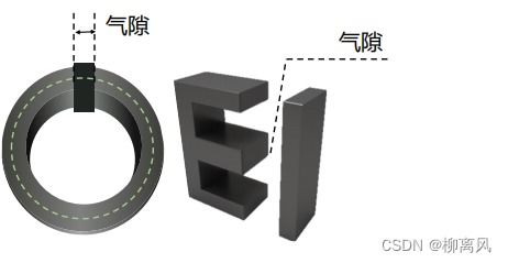 磁性元件在電子設計中的基礎與應用